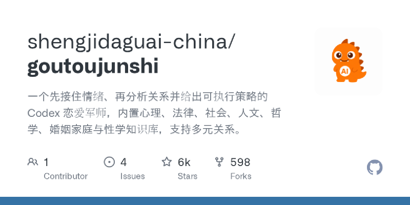 shengjidaguai-china/goutoujunshi 미리보기