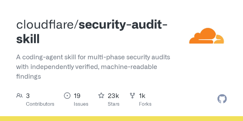 cloudflare/security-audit-skill 미리보기
